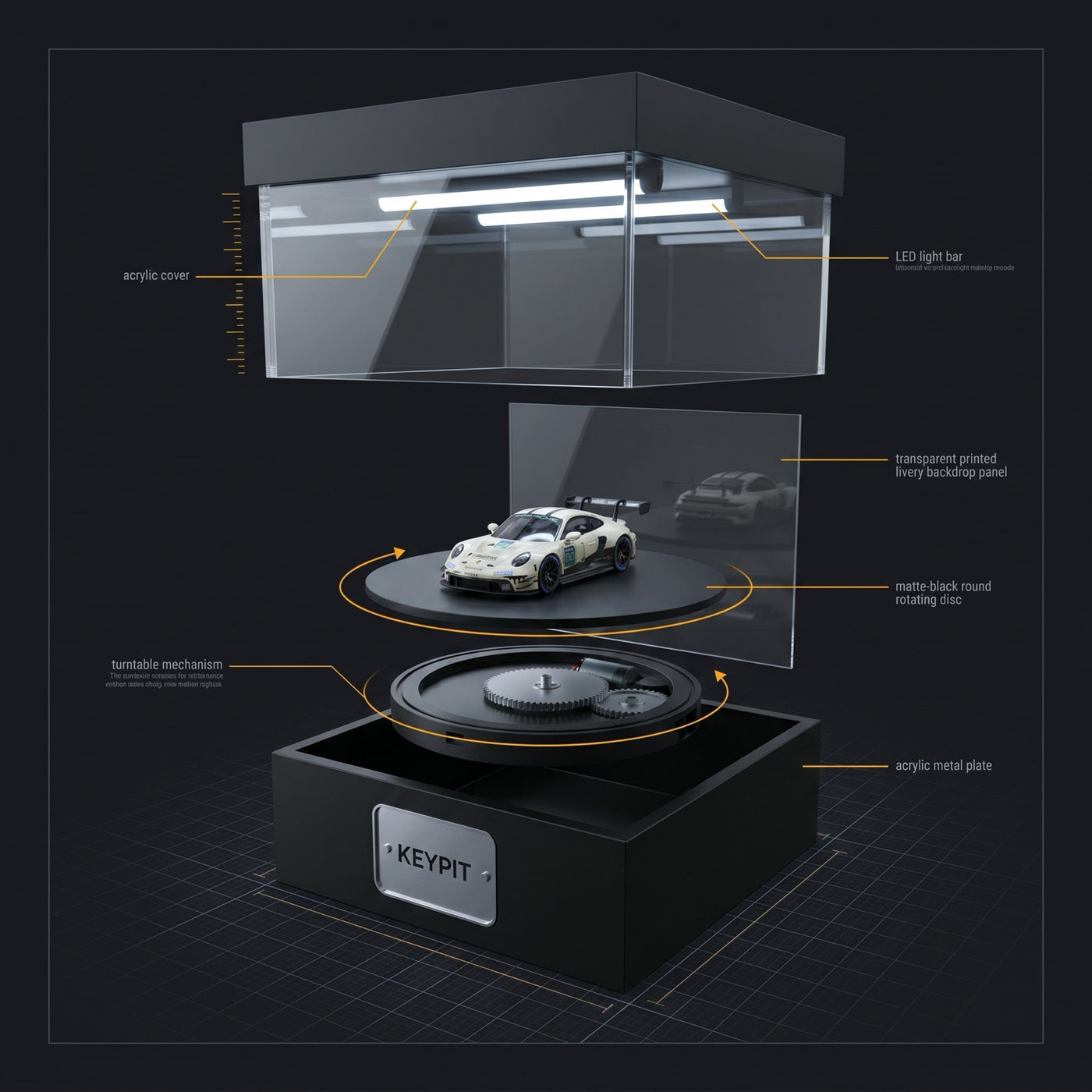 Rotates under LED