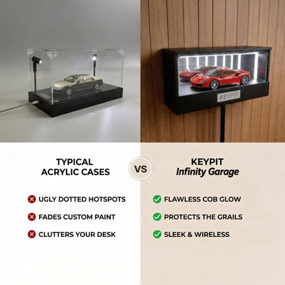 KEYPIT™ Infinity Garage