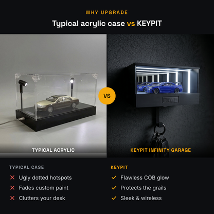 KP Design®  Infinity Garage